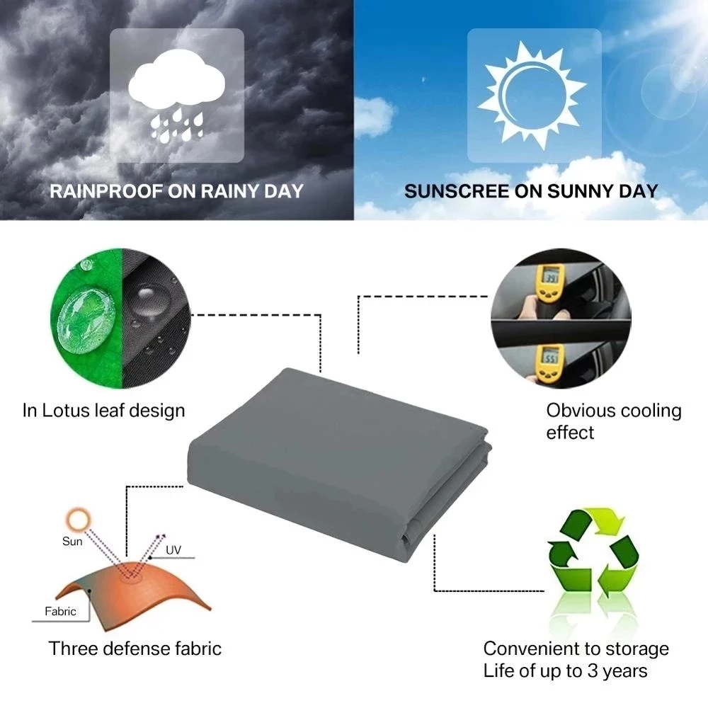 Wodoodporny baldachim przeciws – Sun Sail Shade recenzja i cena