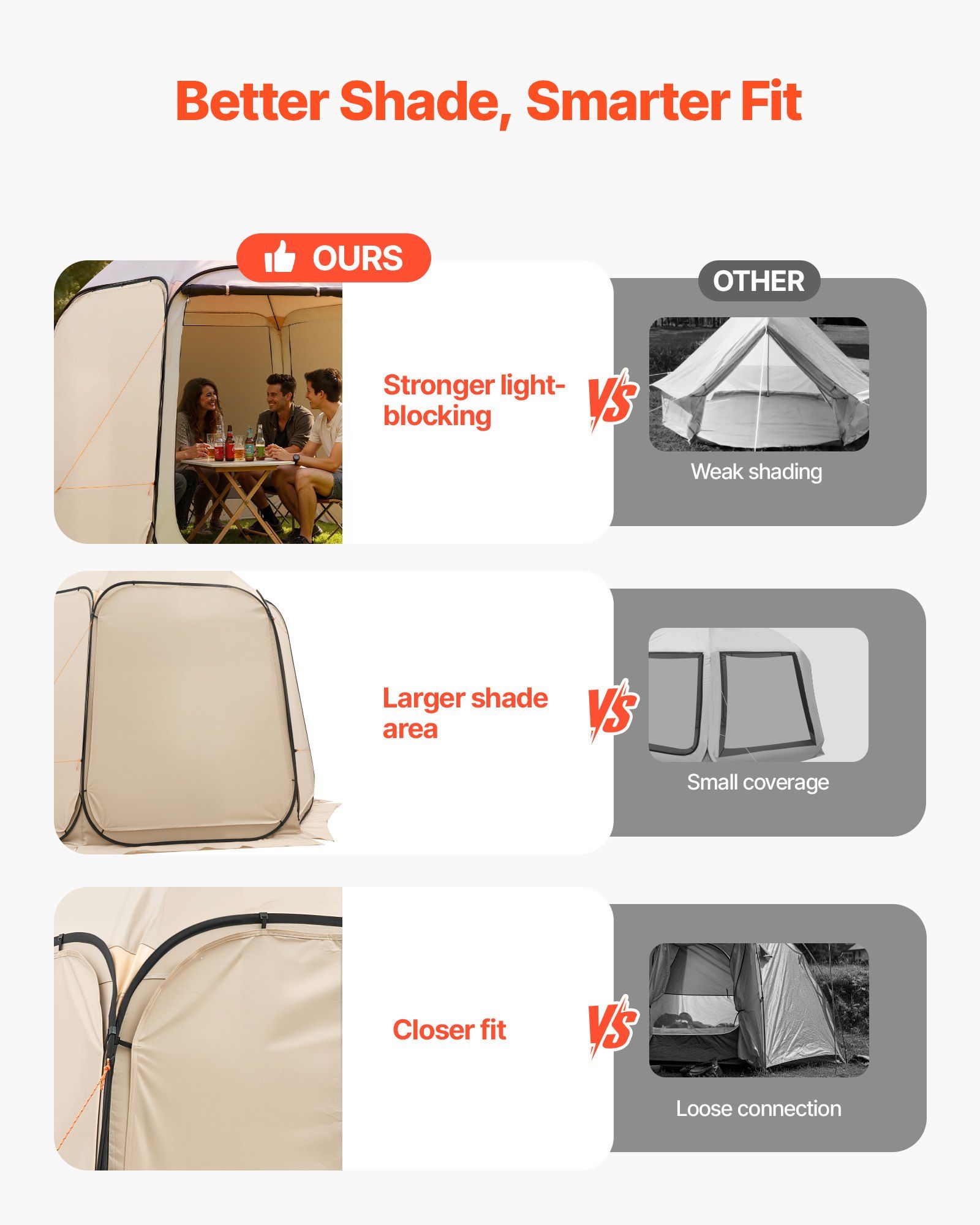 Pokrowce na żagiel przeciwsłon – Sun Sail Shade recenzja i cena