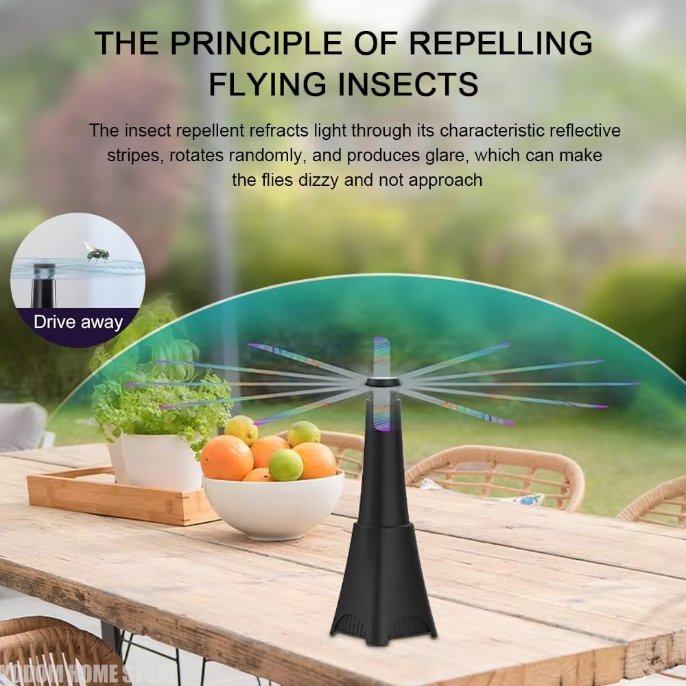 Wentylatory na muchy do stołów – Outdoor Furniture European recenzja i cena